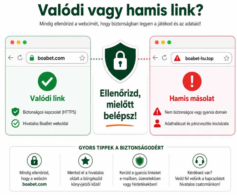 Valódi és hamis BoaBet link összehasonlítása pajzs ikonnal.